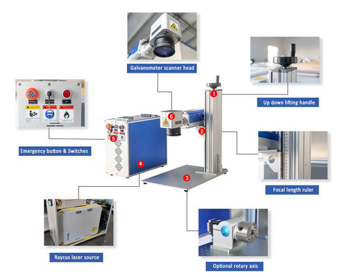 Mode de fonctionnement pulsé 45 KG Bureau partagé Portable de type 20w 30w 50w 100w Machine de marquage au laser à fibre de CO2 Puissance de 10 à 100%